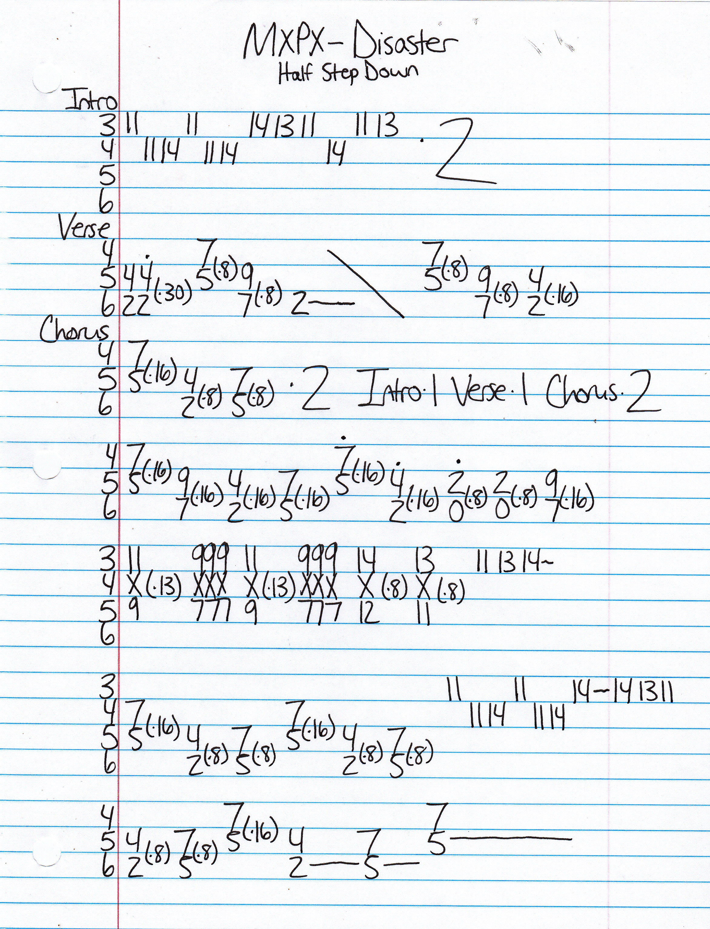 High quality guitar tab for Disaster by MxPx off of the album MxPx. ***Complete and accurate guitar tab!***